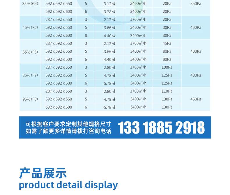 中效袋式過(guò)濾器 中效袋式過(guò)濾器