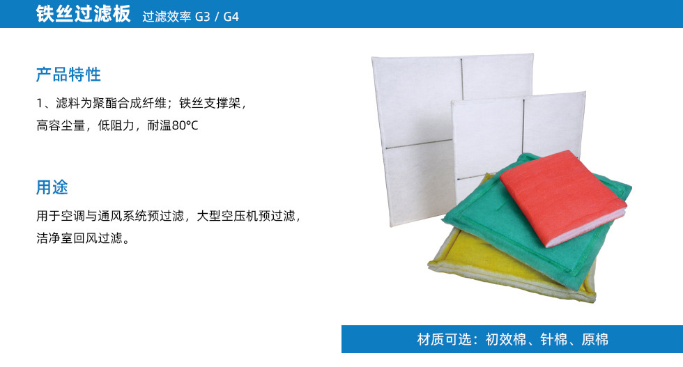 噴房進氣過濾網墊